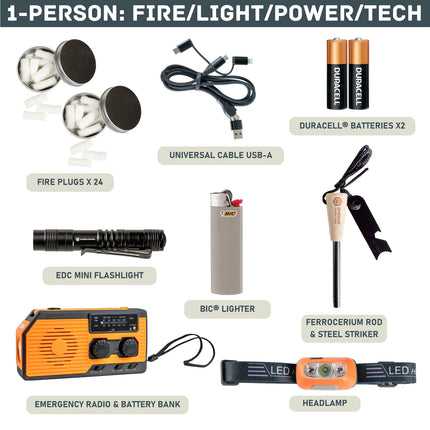 The Evacuation Bag – Survival-Ready 72-Hour Go Bag for 1 or 2 People
