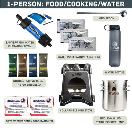 The Evacuation Bag – Survival-Ready 72-Hour Go Bag for 1 or 2 People