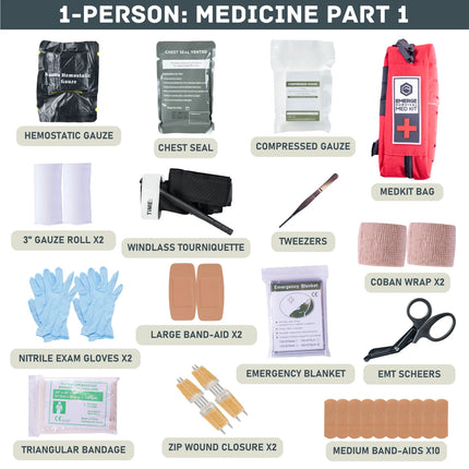 The Evacuation Bag – Survival-Ready 72-Hour Go Bag for 1 or 2 People