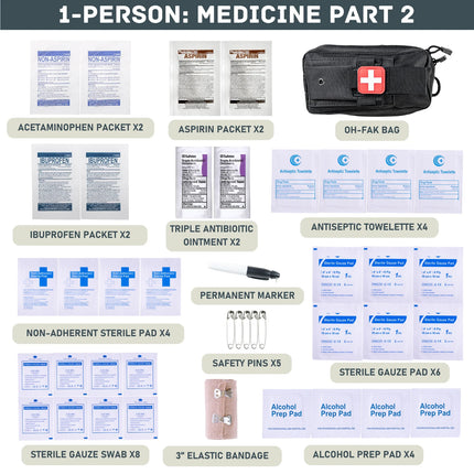 The Evacuation Bag – Survival-Ready 72-Hour Go Bag for 1 or 2 People