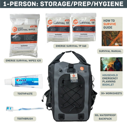 The Evacuation Bag – Survival-Ready 72-Hour Go Bag for 1 or 2 People