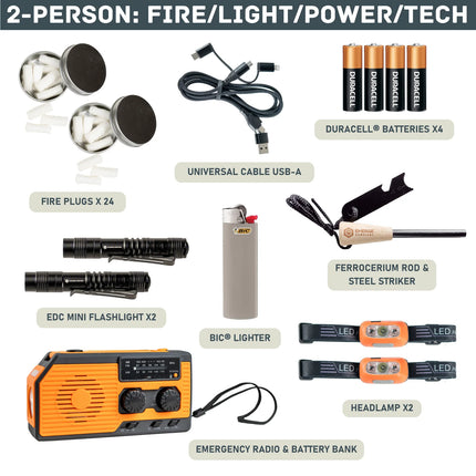 The Evacuation Bag – Survival-Ready 72-Hour Go Bag for 1 or 2 People