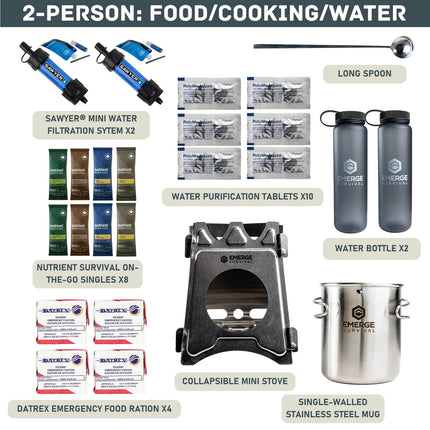 The Evacuation Bag – Survival-Ready 72-Hour Go Bag for 1 or 2 People
