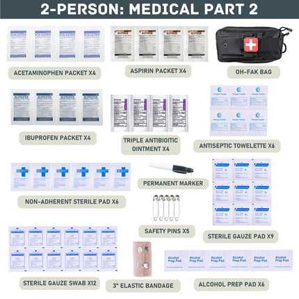 The Evacuation Bag – Survival-Ready 72-Hour Go Bag for 1 or 2 People