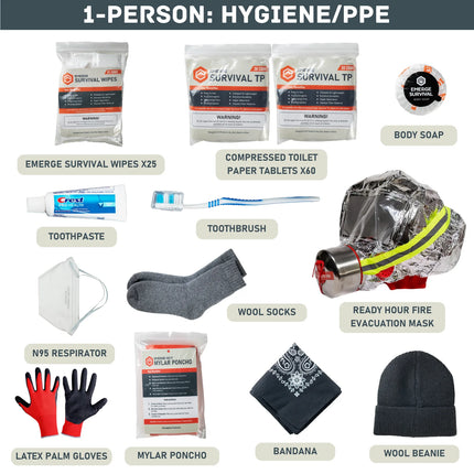 Evacuation Pro Bag – Elite Long-Term Survival &amp; Evacuation System (1–4 Person Options)