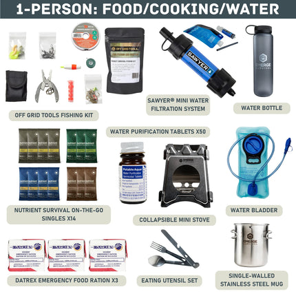 Evacuation Pro Bag – Elite Long-Term Survival &amp; Evacuation System (1–4 Person Options)