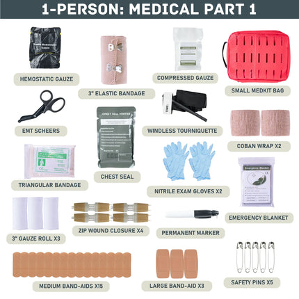 Evacuation Pro Bag – Elite Long-Term Survival &amp; Evacuation System (1–4 Person Options)
