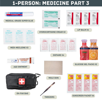 Evacuation Pro Bag – Elite Long-Term Survival &amp; Evacuation System (1–4 Person Options)