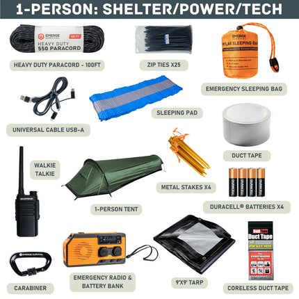 Evacuation Pro Bag – Elite Long-Term Survival &amp; Evacuation System (1–4 Person Options)