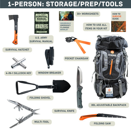 Evacuation Pro Bag – Elite Long-Term Survival &amp; Evacuation System (1–4 Person Options)
