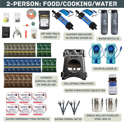 Evacuation Pro Bag – Elite Long-Term Survival &amp; Evacuation System (1–4 Person Options)