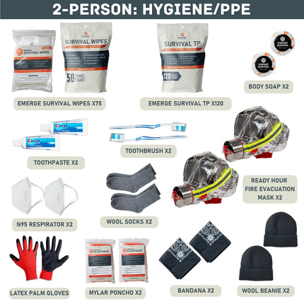Evacuation Pro Bag – Elite Long-Term Survival &amp; Evacuation System (1–4 Person Options)