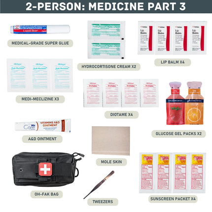 Evacuation Pro Bag – Elite Long-Term Survival &amp; Evacuation System (1–4 Person Options)