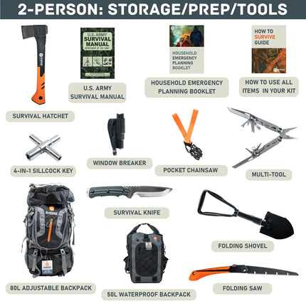 Evacuation Pro Bag – Elite Long-Term Survival &amp; Evacuation System (1–4 Person Options)