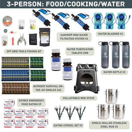 Evacuation Pro Bag – Elite Long-Term Survival &amp; Evacuation System (1–4 Person Options)