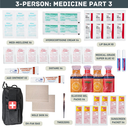 Evacuation Pro Bag – Elite Long-Term Survival &amp; Evacuation System (1–4 Person Options)