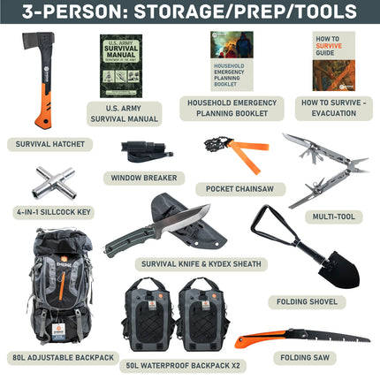 Evacuation Pro Bag – Elite Long-Term Survival &amp; Evacuation System (1–4 Person Options)