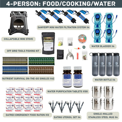 Evacuation Pro Bag – Elite Long-Term Survival &amp; Evacuation System (1–4 Person Options)