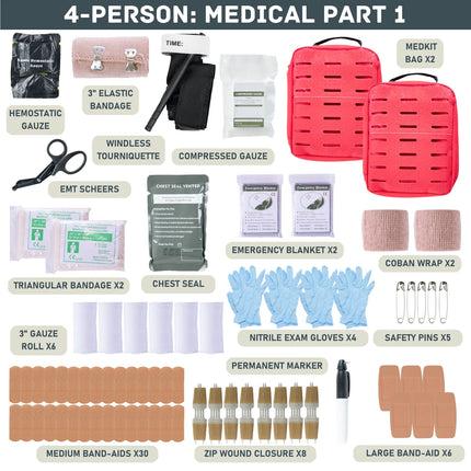 Evacuation Pro Bag – Elite Long-Term Survival &amp; Evacuation System (1–4 Person Options)