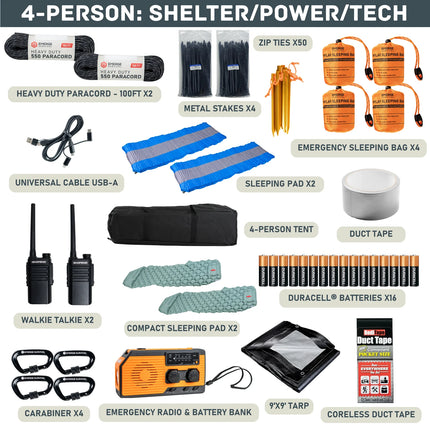 Evacuation Pro Bag – Elite Long-Term Survival &amp; Evacuation System (1–4 Person Options)