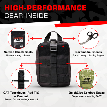 Compact Emergency Response IFAK