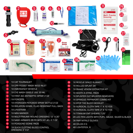 Tactical Trauma Kit with Backpack