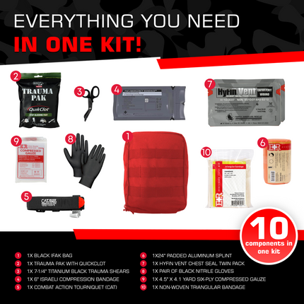 Premium IFAK Trauma Kit – Compact MOLLE Pouch with CAT Tourniquet, Chest Seals & Trauma Pak