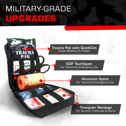 Premium IFAK Trauma Kit – Compact MOLLE Pouch with CAT Tourniquet, Chest Seals & Trauma Pak