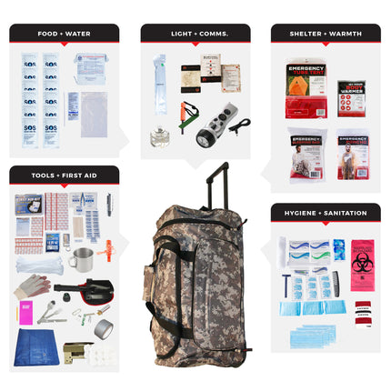 Elite Bug Out Bag – 72-Hour Emergency Survival Kit with Food, First Aid & Shelter
