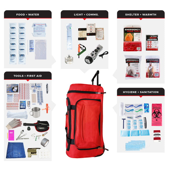 Elite Bug Out Bag – 72-Hour Emergency Survival Kit with Food, First Aid & Shelter