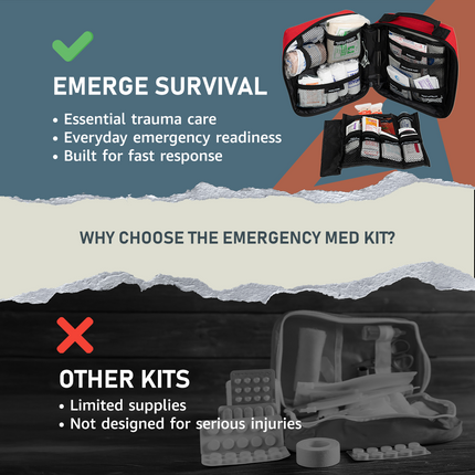 Emergency Med Kit w/2-Person Trauma First Aid Bag