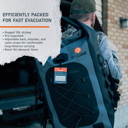 The Evacuation Bag – Survival-Ready 72-Hour Go Bag for 1 or 2 People