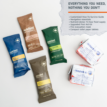 The Evacuation Bag – Survival-Ready 72-Hour Go Bag for 1 or 2 People