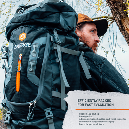 Evacuation Pro Bag – Elite Long-Term Survival &amp; Evacuation System (1–4 Person Options)