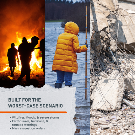 Evacuation Pro Bag – Elite Long-Term Survival &amp; Evacuation System (1–4 Person Options)