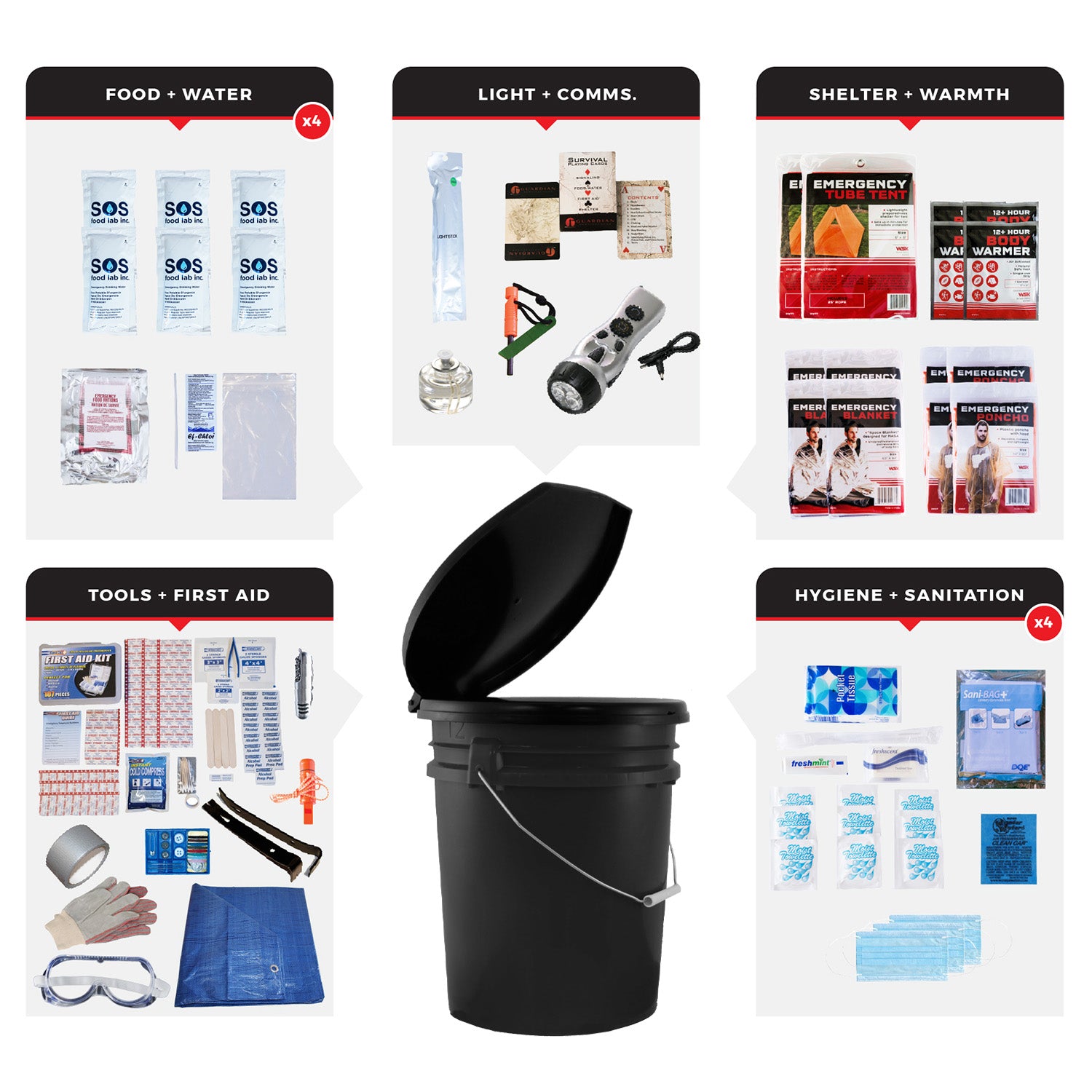 72-Hour Bucket Survival Kit – Emergency Preparedness Kit for 2 or 4 People