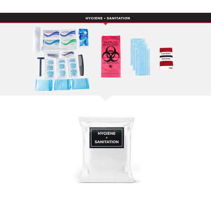 72-Hour Comfort Survival Kit – Backpack with Food, Water, First Aid & Survival Gear
