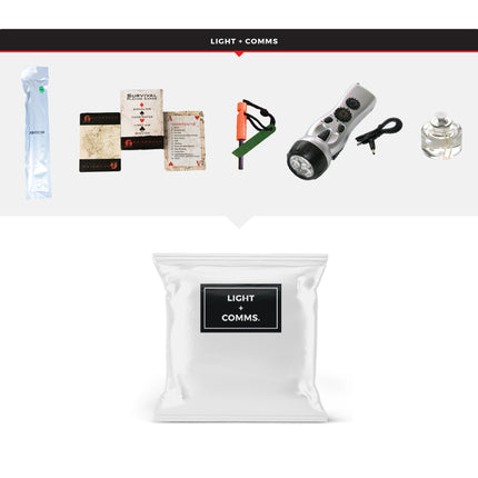 72-Hour Necessity Survival Kit – Essential Supplies for Individuals and Families