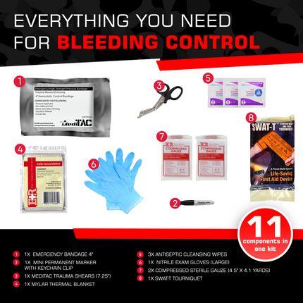 SWAT-T Bleeding Control Kit