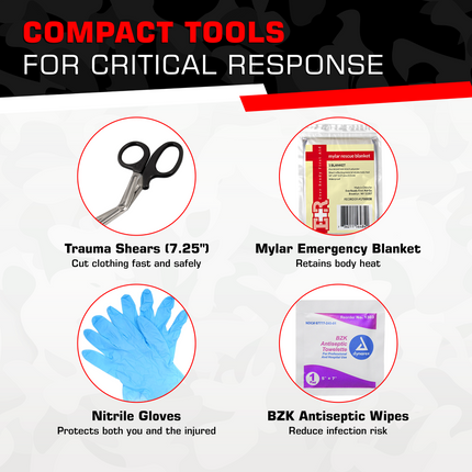 SWAT-T Bleeding Control Kit