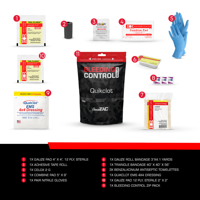 Image of the MediTac Bleeding Control Zip Pack with contents including QuikClot EMS gauze and CELOX crystals.