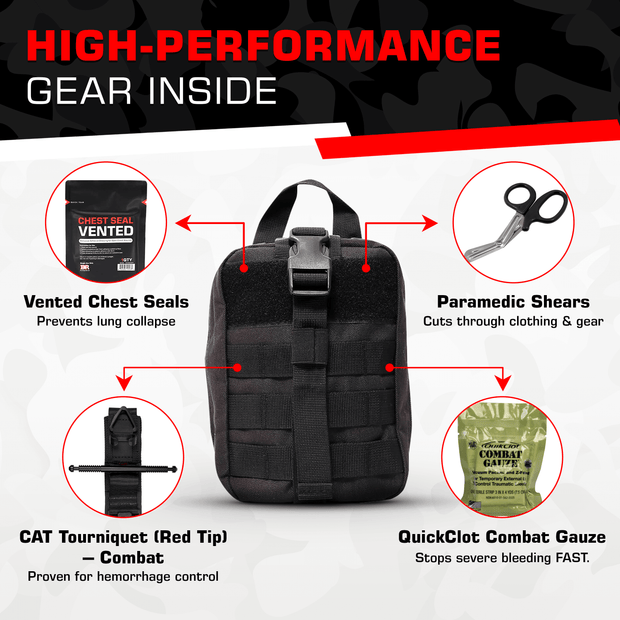 High-performance IFAK kit contents: vented chest seals, CAT tourniquet, paramedic shears, QuickClot gauze.