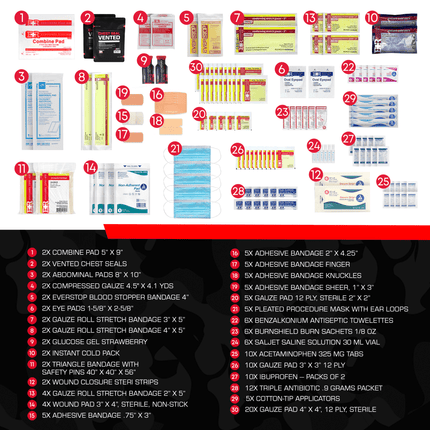 Detailed contents of a Tactical Trauma Backpack with medical supplies for emergency care.