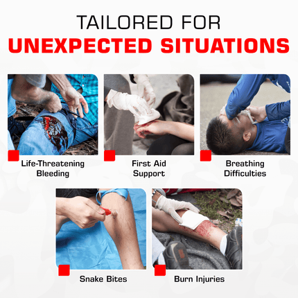 Images showing critical situations: life-threatening bleeding, first aid, breathing difficulties, snake bites, and burn injuries.