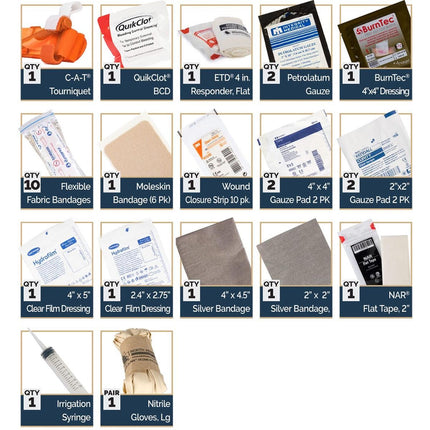 Micro IFAK – Compact Emergency Trauma Kit