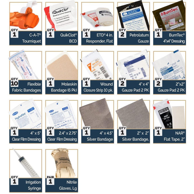 Micro IFAK – Compact Emergency Trauma Kit