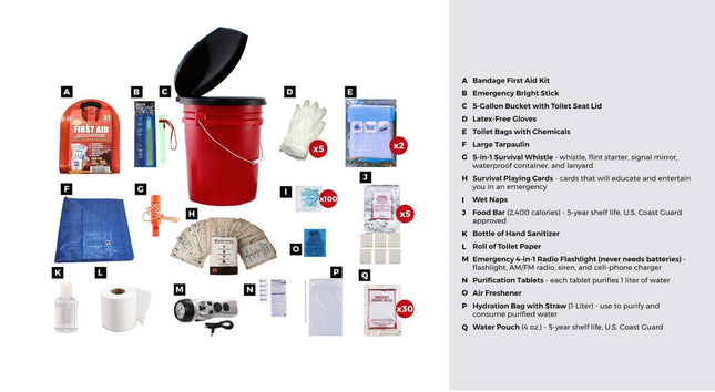 Deluxe classroom lockdown safety kit contents including first aid, food, water, and sanitation supplies in a red bucket.
