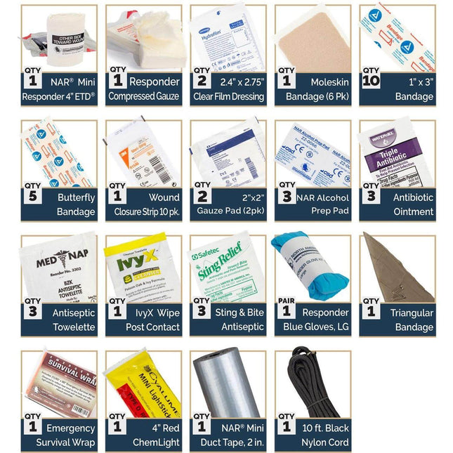 Outdoor Adventure Kit contents with various first aid supplies for emergency preparedness.