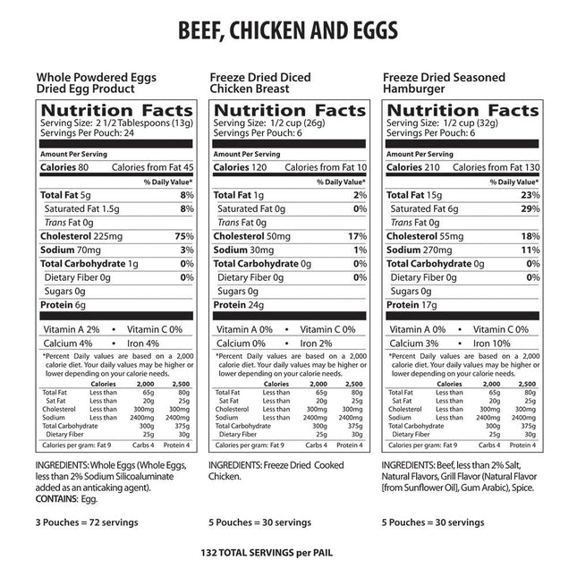 Protein Booster Bucket - 3 Pack - Emergency Survival Food Kit