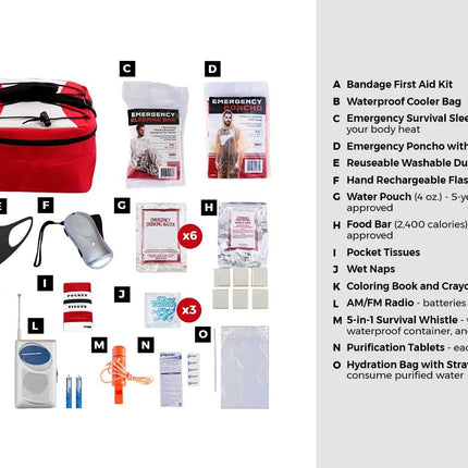 Survival Pal for Children – 72-Hour Emergency Preparedness Kit